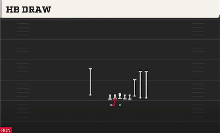 HB DRAW play diagram