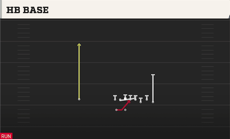HB BASE play diagram