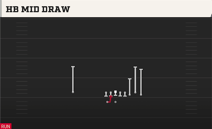 HB MID DRAW play diagram