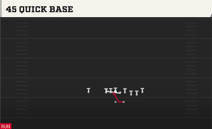 45 QUICK BASE play diagram