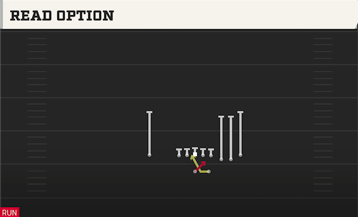 READ OPTION play diagram