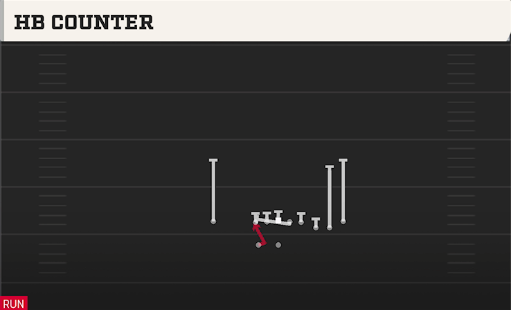 HB COUNTER play diagram