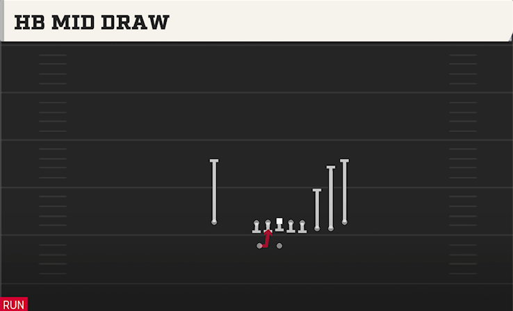 HB MID DRAW play diagram