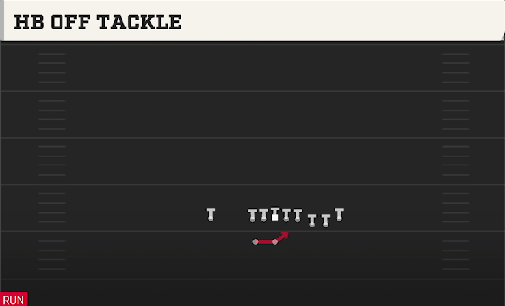 HB OFF TACKLE play diagram