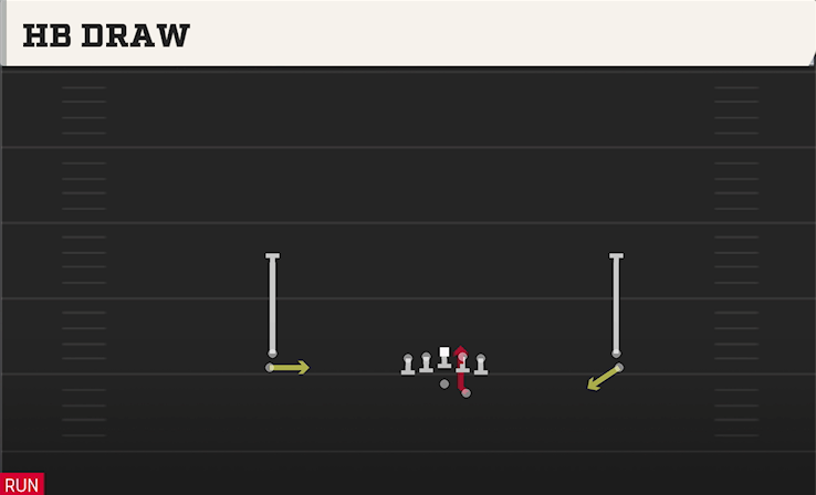 HB DRAW play diagram