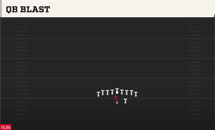 QB BLAST play diagram