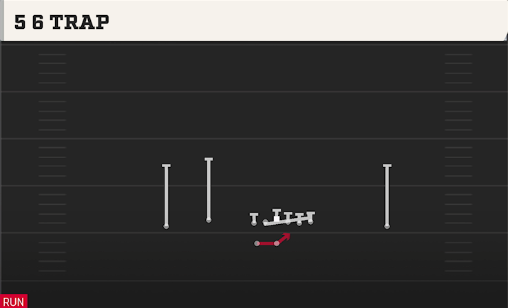 5 6 TRAP play diagram