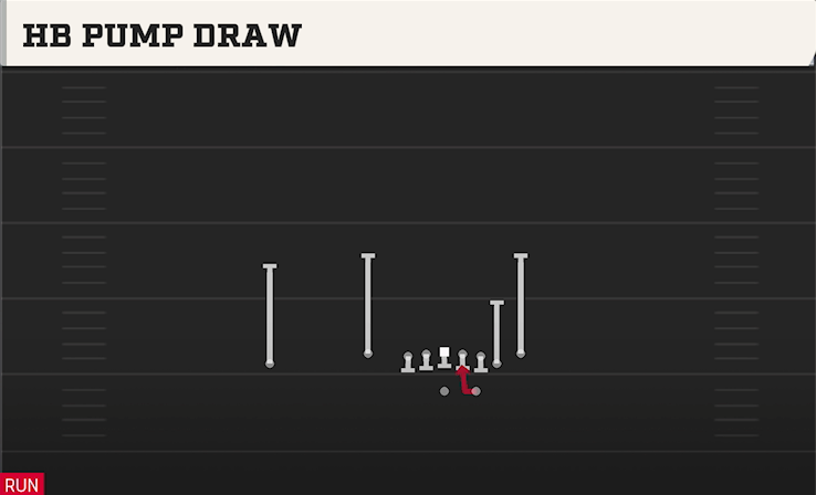 HB PUMP DRAW play diagram