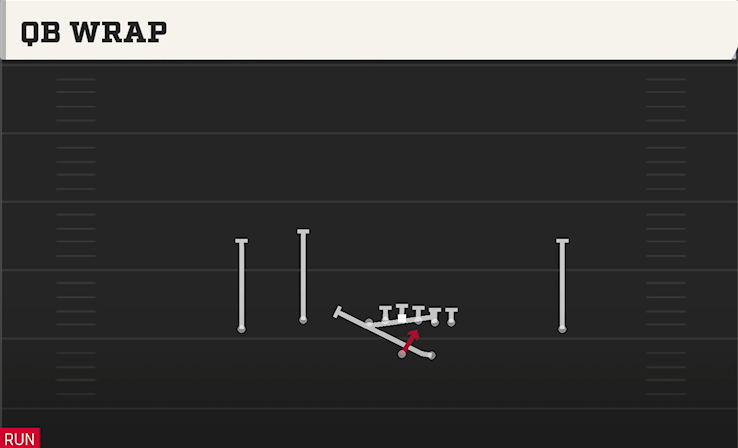 QB WRAP play diagram