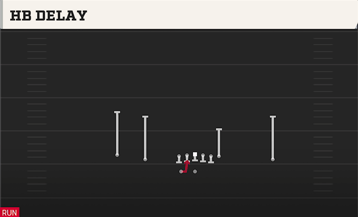 HB DELAY play diagram