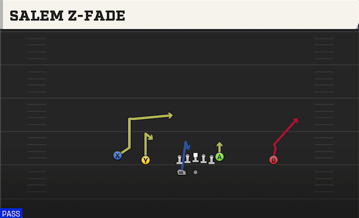 SALEM Z-FADE play diagram