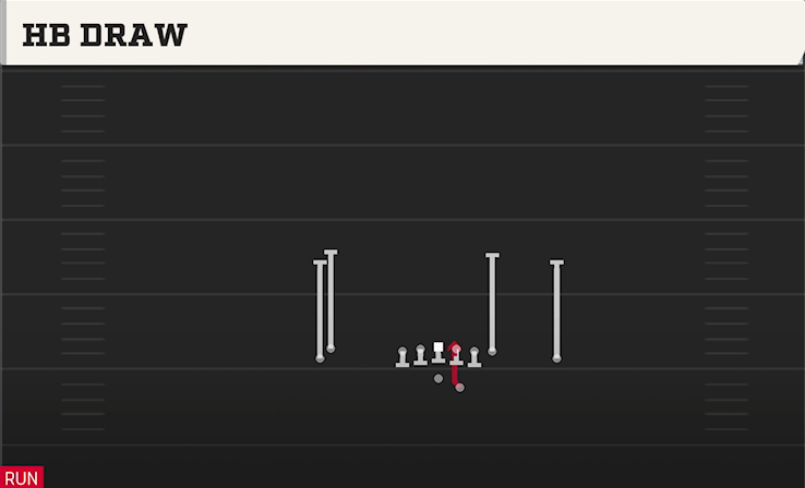 HB DRAW play diagram