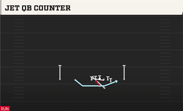 JET QB COUNTER play diagram
