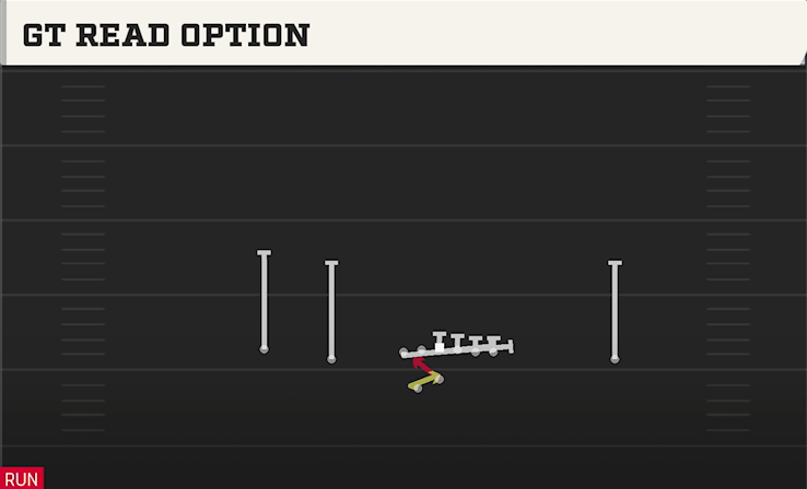 GT READ OPTION play diagram