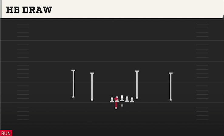 HB DRAW play diagram