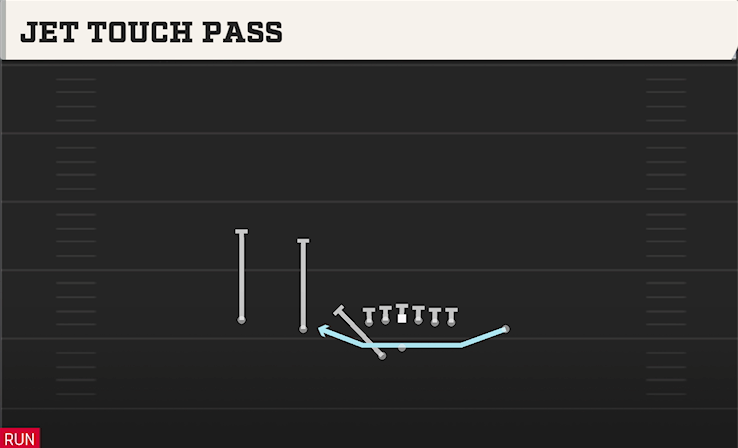 JET TOUCH PASS play diagram