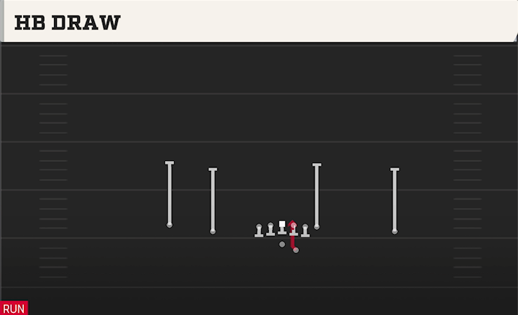 HB DRAW play diagram