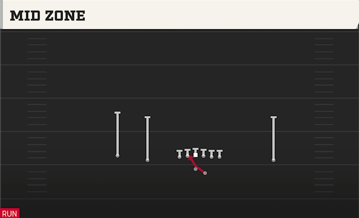 MID ZONE play diagram