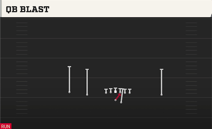 QB BLAST play diagram