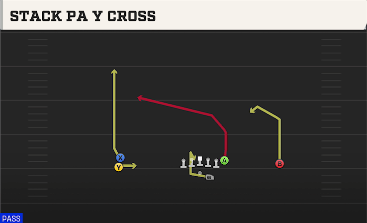STACK PA Y CROSS play diagram