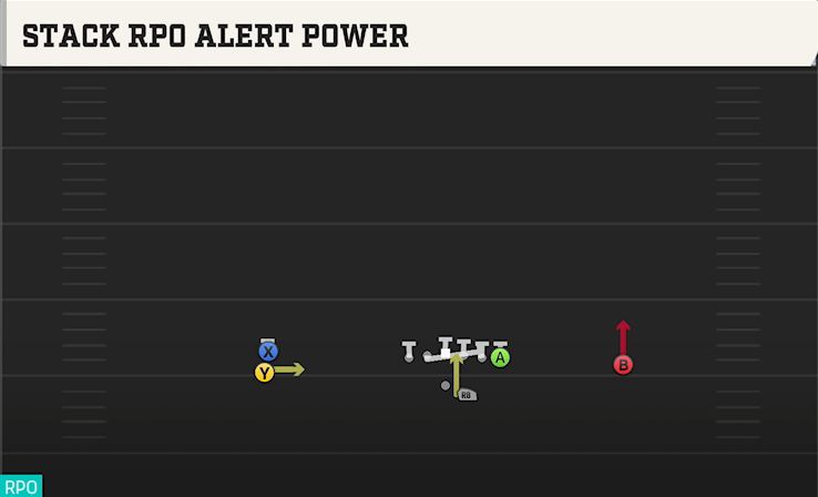 STACK RPO ALERT POWER play diagram
