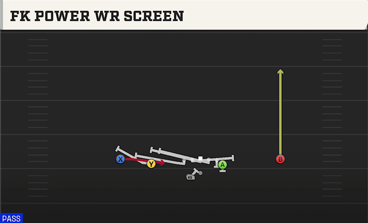 FK POWER WR SCREEN play diagram