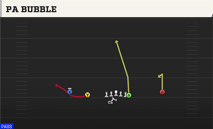 PA BUBBLE play diagram