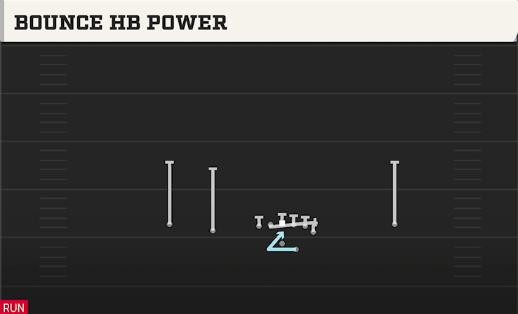 BOUNCE HB POWER play diagram