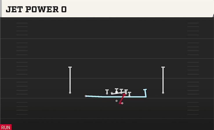 JET POWER O play diagram