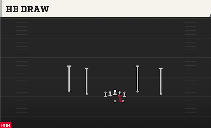 HB DRAW play diagram