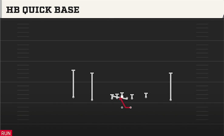 HB QUICK BASE play diagram
