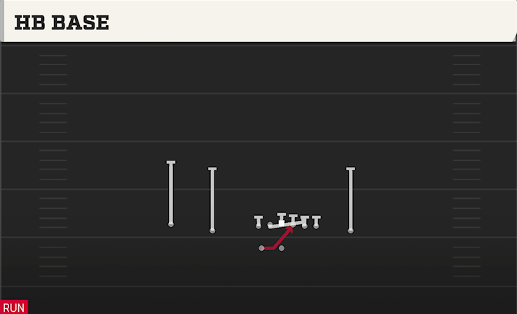 HB BASE play diagram
