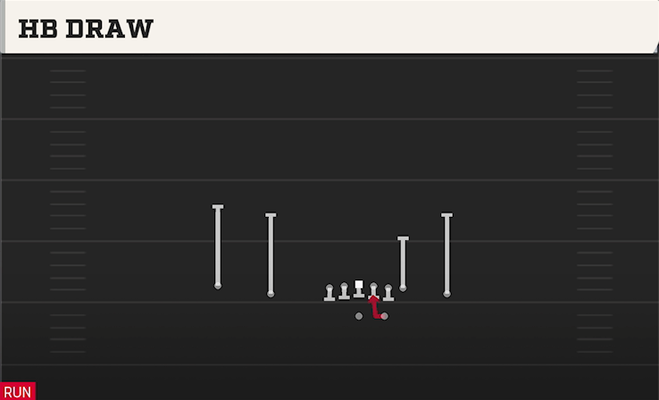 HB DRAW play diagram