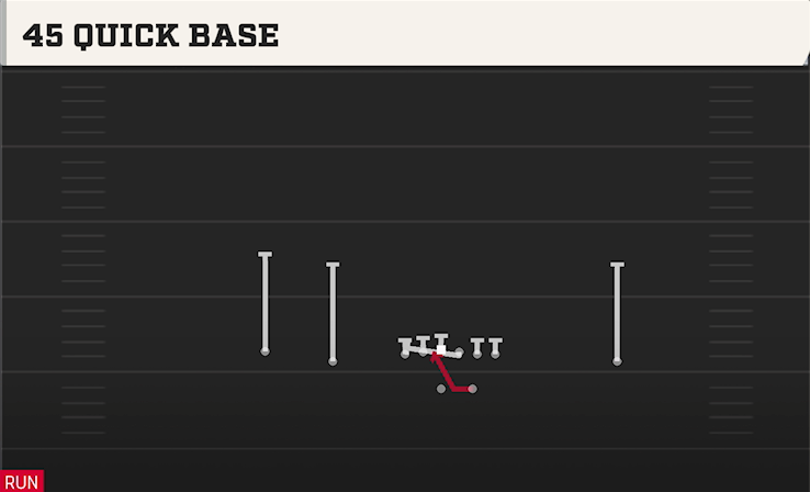 45 QUICK BASE play diagram