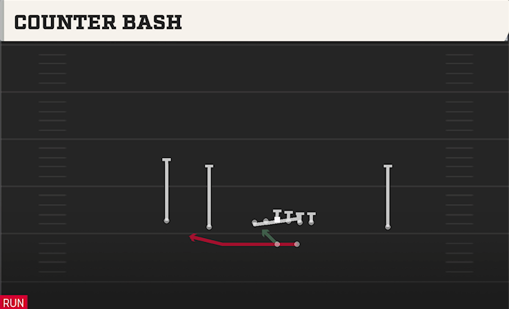 COUNTER BASH play diagram