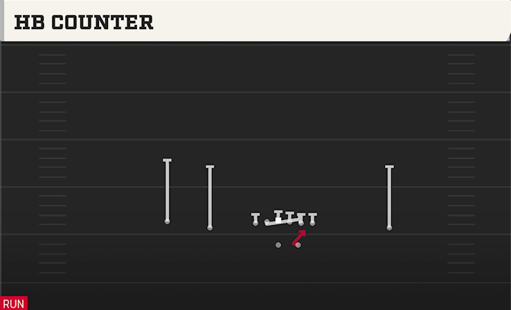 HB COUNTER play diagram