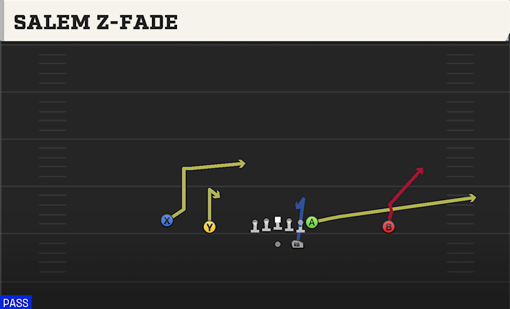 SALEM Z-FADE play diagram
