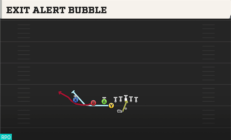 EXIT ALERT BUBBLE play diagram