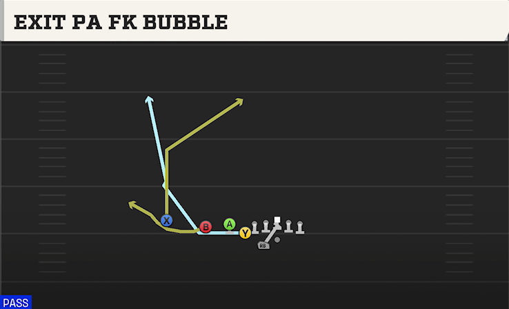 EXIT PA FK BUBBLE play diagram