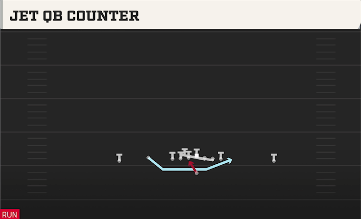 JET QB COUNTER play diagram