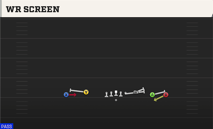 WR SCREEN play diagram