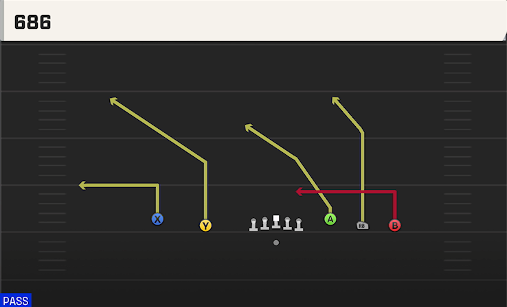 686 play diagram