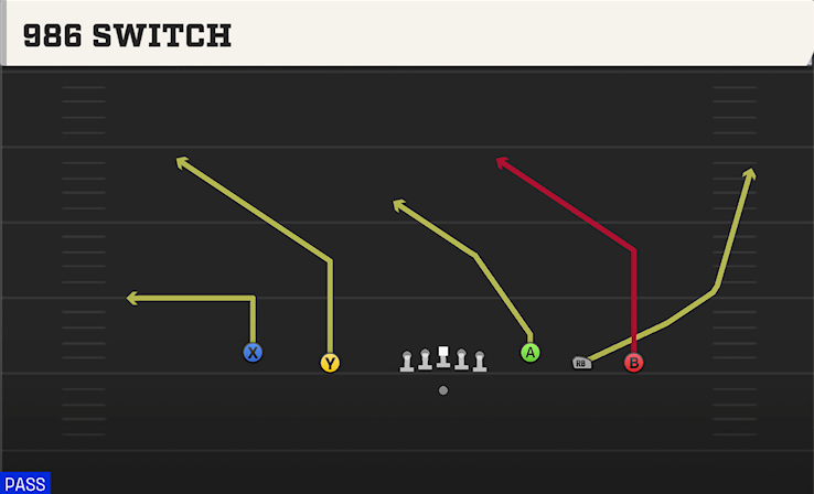 986 SWITCH play diagram