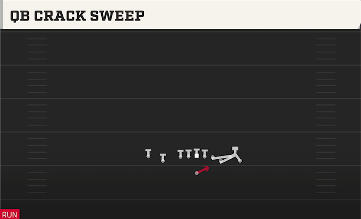QB CRACK SWEEP play diagram