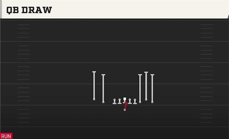 QB DRAW play diagram