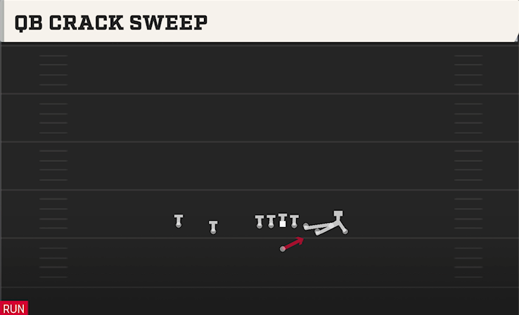 QB CRACK SWEEP play diagram
