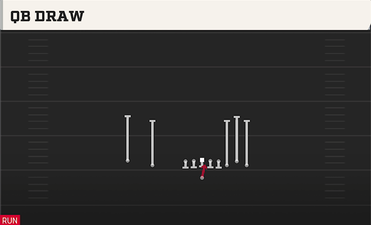 QB DRAW play diagram