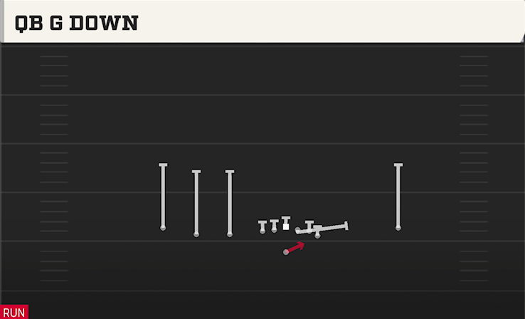 QB G DOWN play diagram