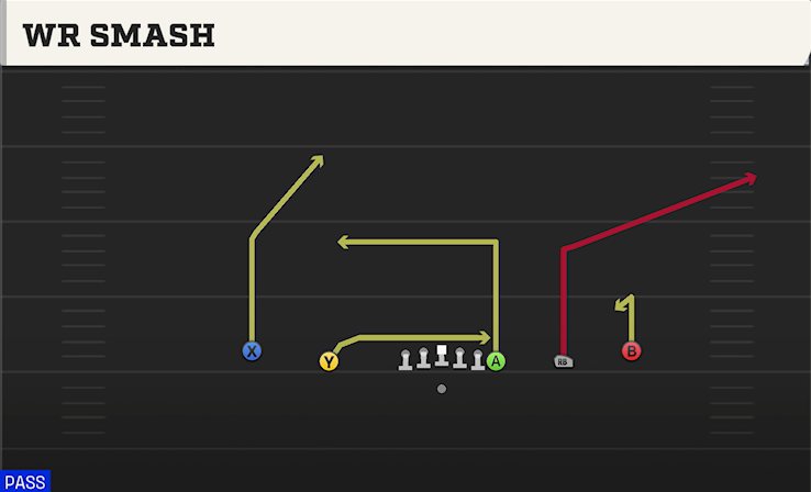 WR SMASH play diagram