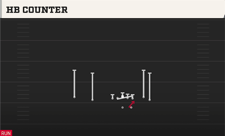 HB COUNTER play diagram